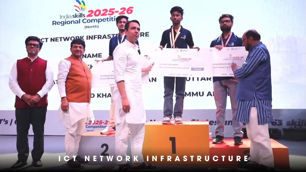 Telecom Sector Skill Council tweet media