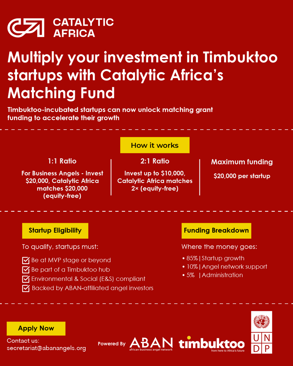 ABAN Angels tweet media