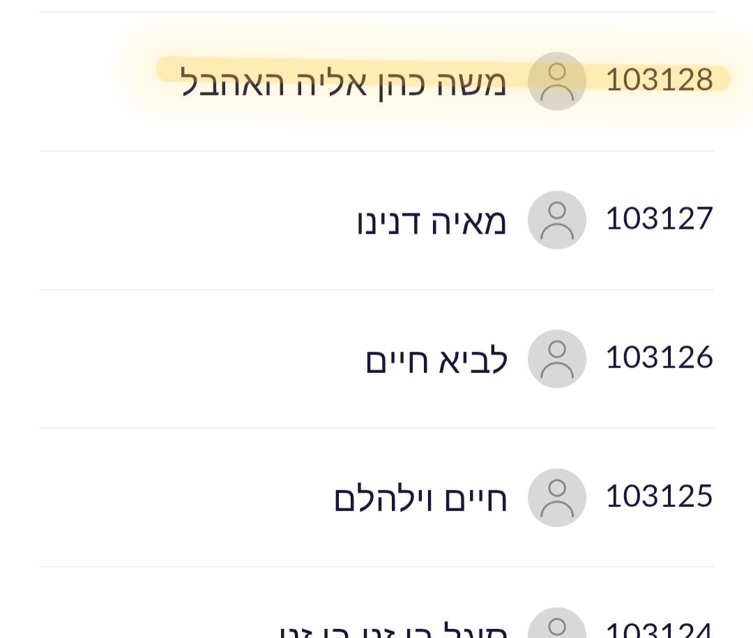 Carmit Soliman tweet media