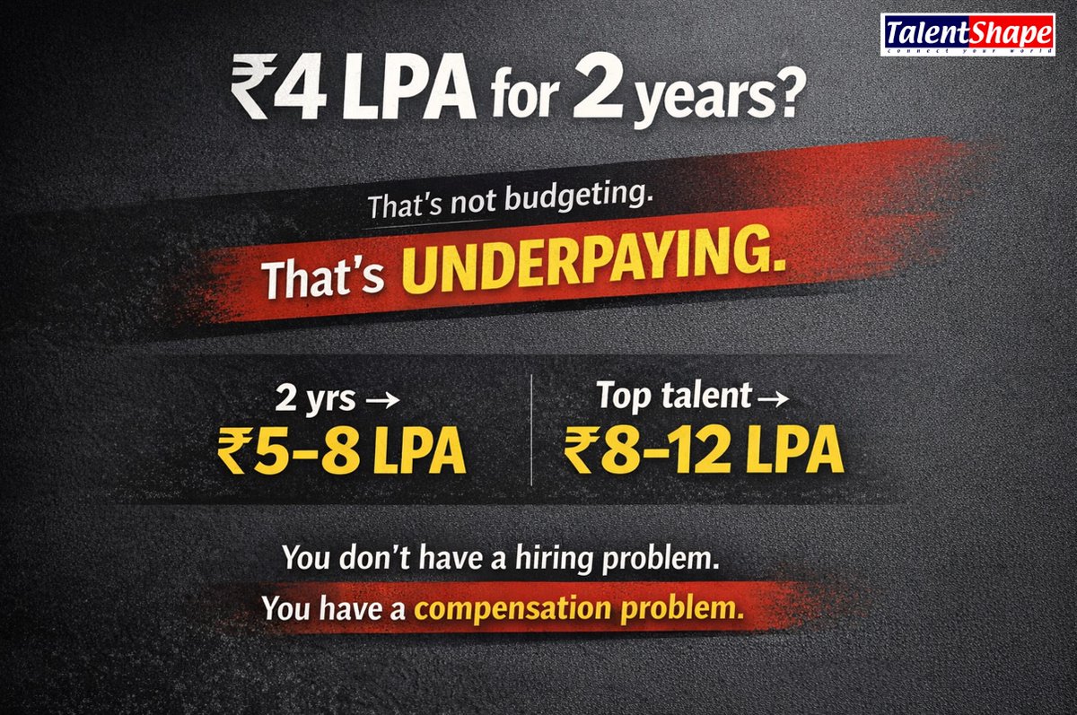 TalentShape tweet media