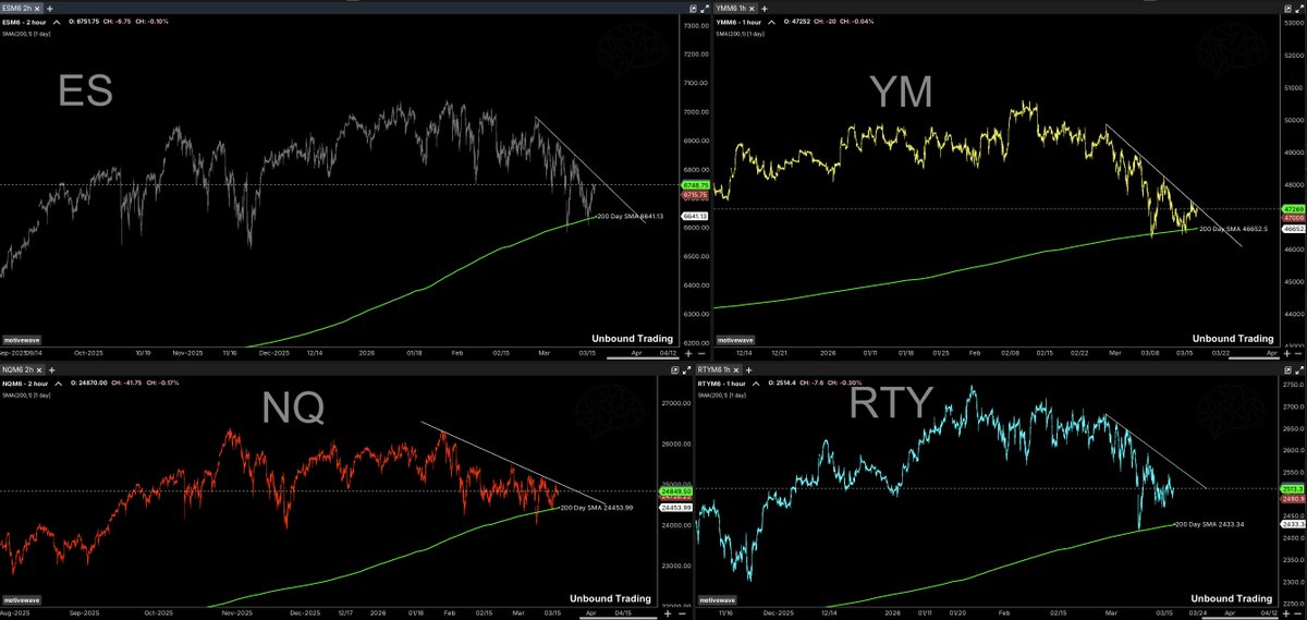 Aaron Rentfrew 🏔🏜🌋🏕 tweet media