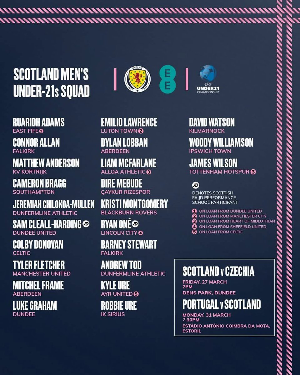 Falkirk Supporters Society tweet media