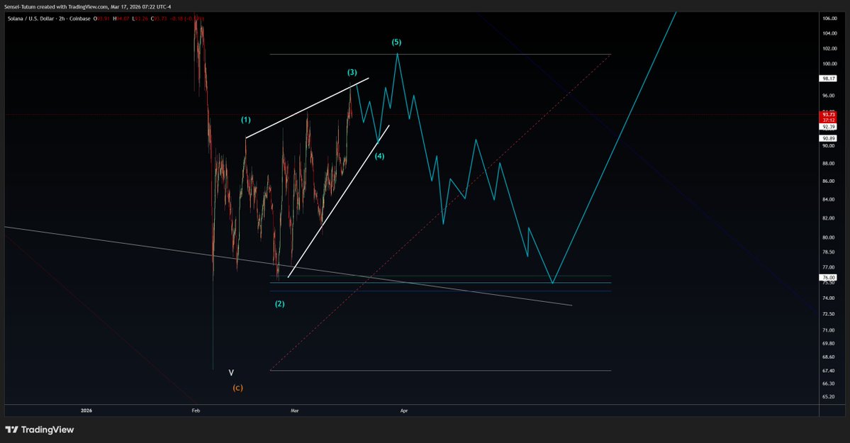 Sensei Tutum tweet media