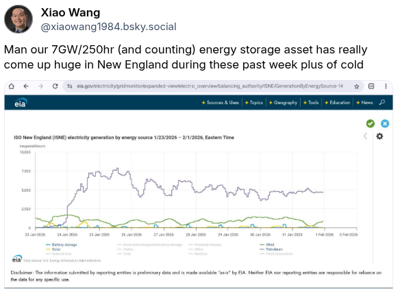 Todd De Ryck tweet media