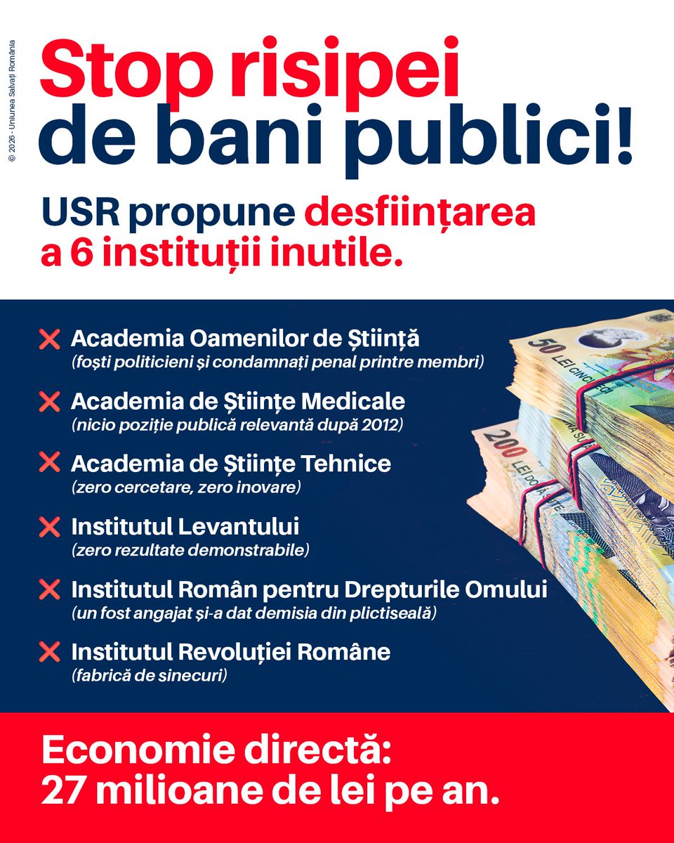 USR depune proiecte de lege pentru desființarea a 6️⃣ instituții publice inutile, ținute în viață din banii românilor doar ca să plătească funcții, indemnizații și salarii pentru apropiații vechilor partide. ⤵️1/2