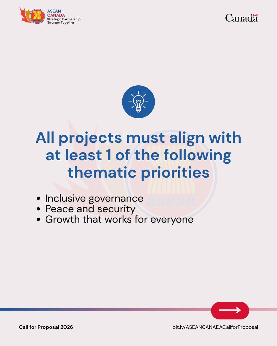 Canada-ASEAN tweet media