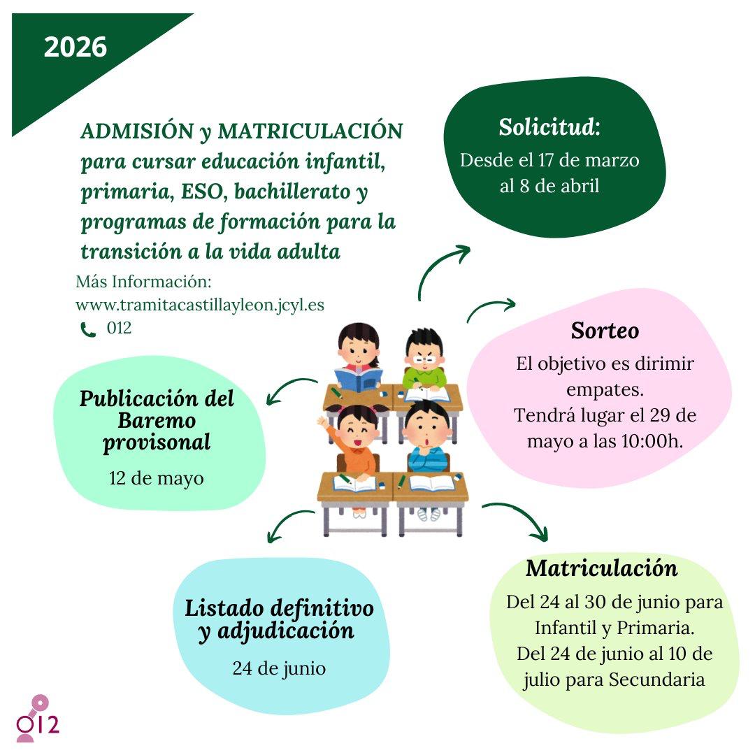 👩‍🏫Comienza el proceso de admisión en centros docentes

🎒Etapas de Infantil (ciclos I y II), Primaria, Secundaria, Bachillerato, y Programas de Transición a Vida Adulta

📆Solicitudes: hasta el 08/04
ℹ️Consulta información y trámites

<a href="/educacyl/">Educación JCyL</a> <a href="/012jcyl/">012 Castilla y León</a> 

f.mtr.cool/iokpvglozx
