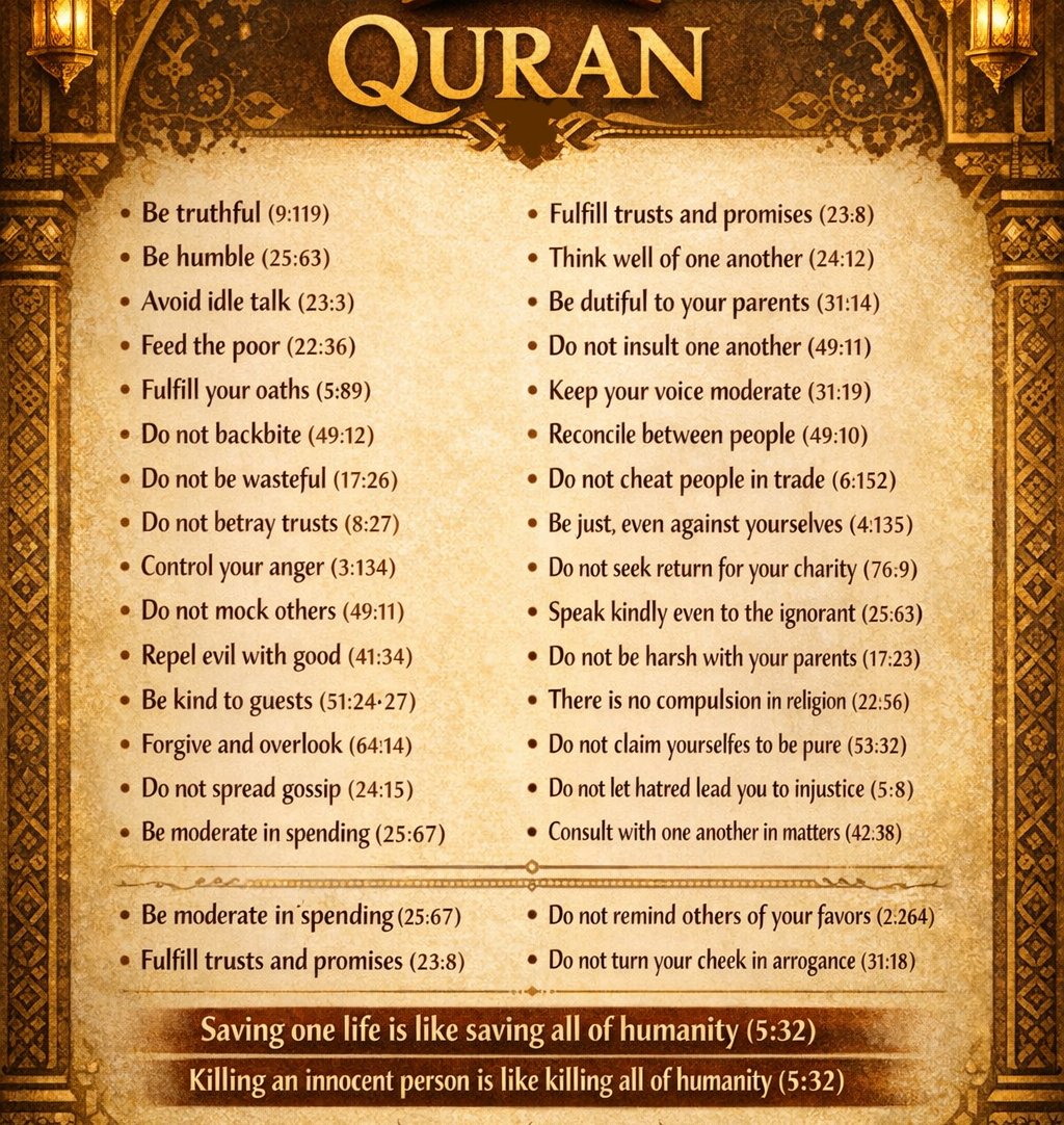 anvar_abdullah's tweet photo. @AllahGreatQuran https://t.co/onwC3JMNys