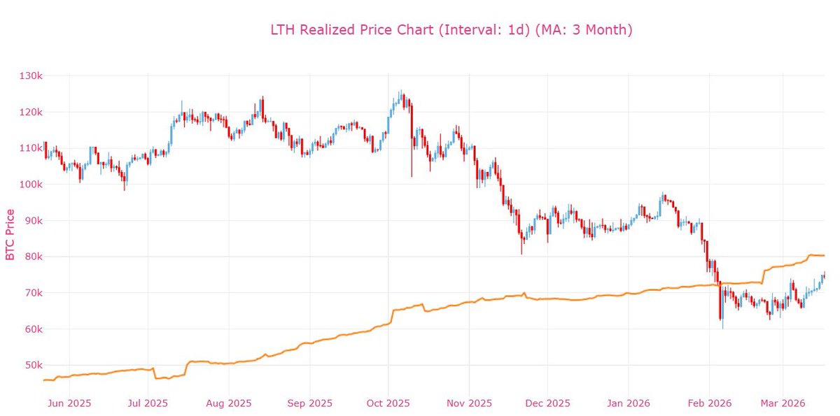 CDD Stamp tweet media