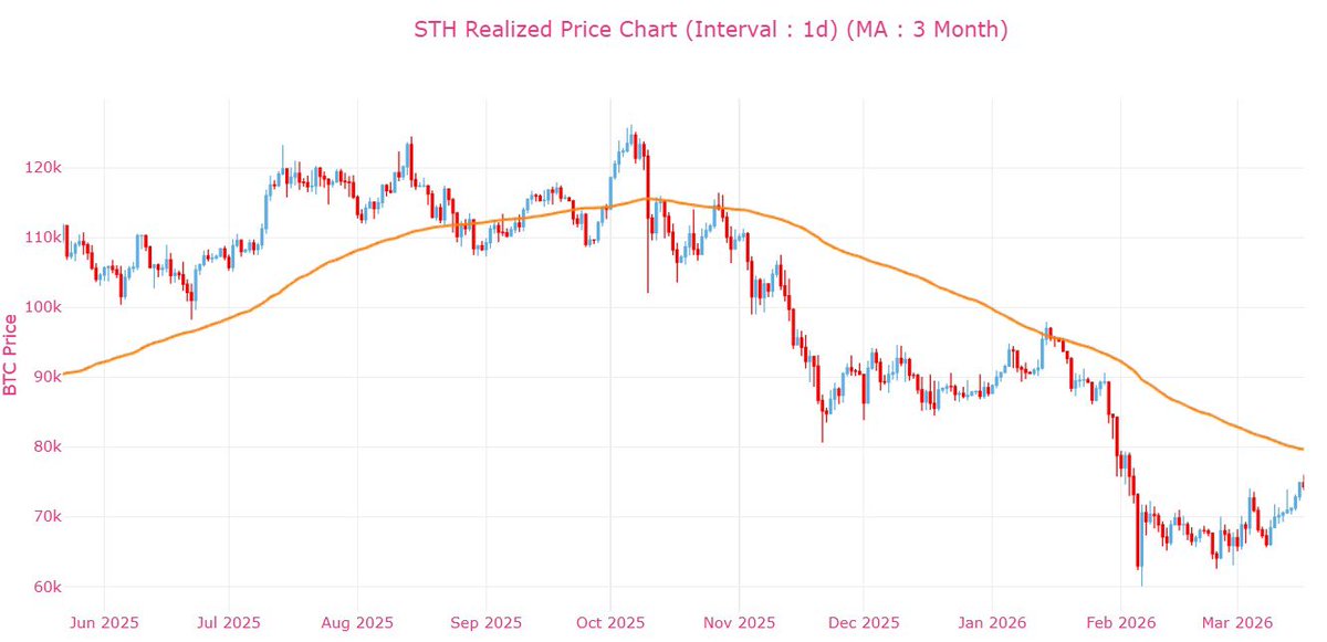 CDD Stamp tweet media