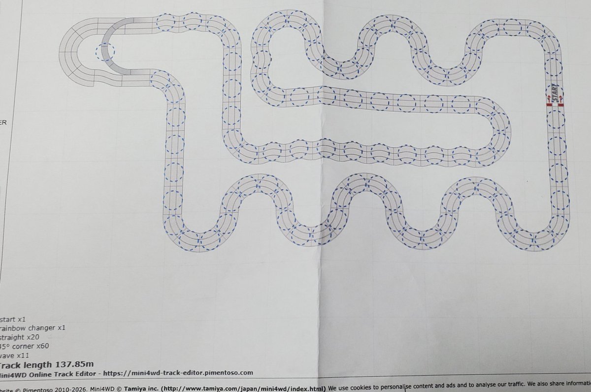 沖縄ミニ四倶ラブ tweet media