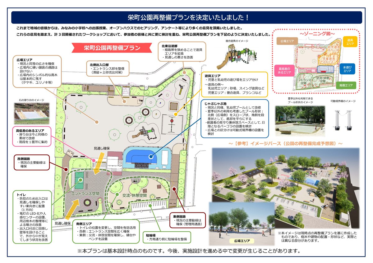 Snakanochildren's tweet photo. 【栄町公園再整備ニュースvol.4】
これまでオープンハウス���アンケート、ワークショップを経て、栄町公園再整備プランを決定いたしました。
新しい遊具・駐輪場設置、じゃぶじゃぶ池は夏季以外の利⽤可、トイレ移動による見通し確保など広く使えるように工夫されています。
https://t.co/dGB2SP6eIg https://t.co/kDXfcFmhal