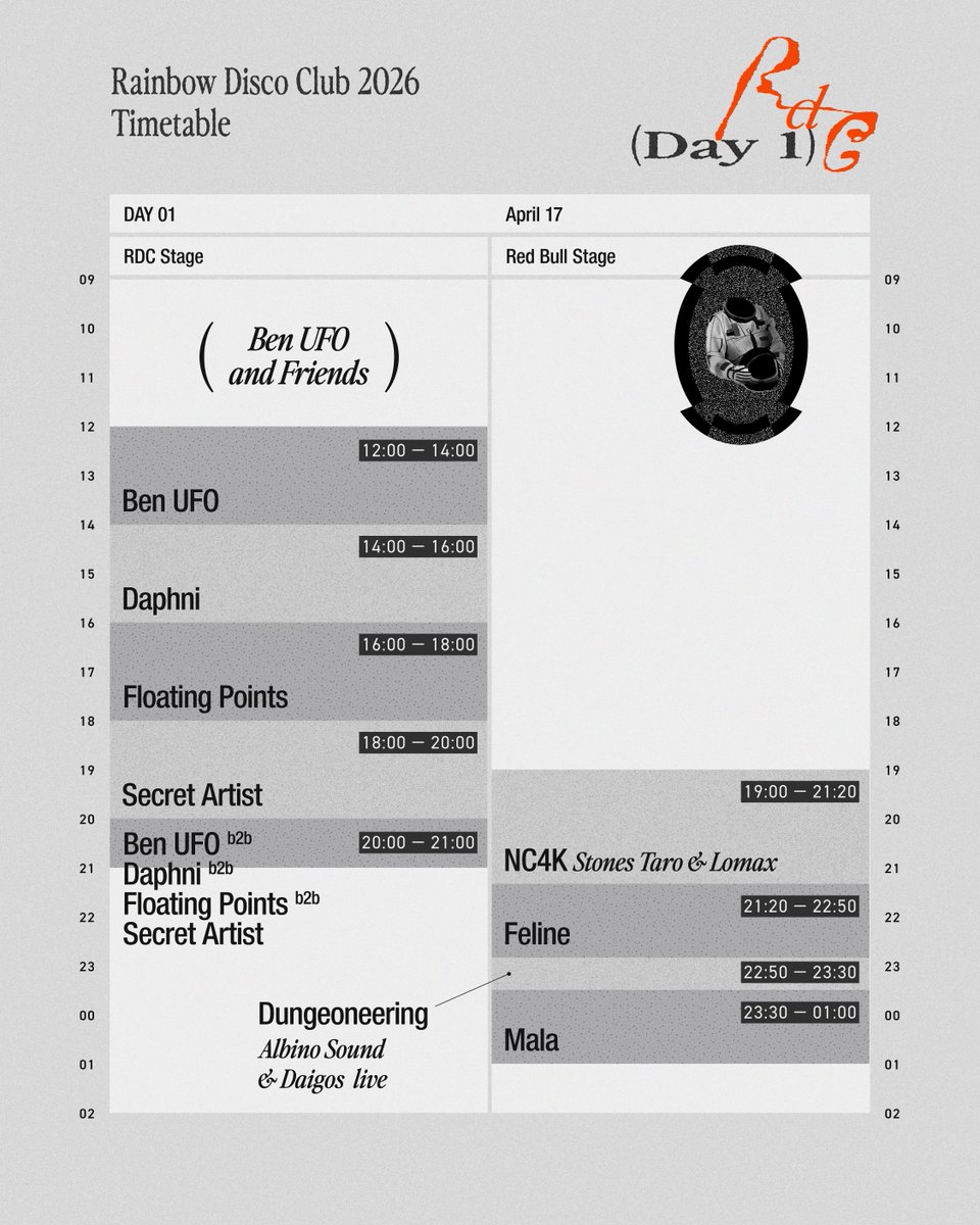 Rainbow Disco Club tweet media