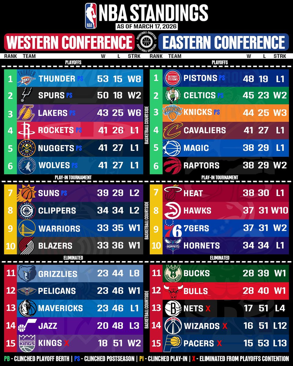 Pichu Ruas tweet media