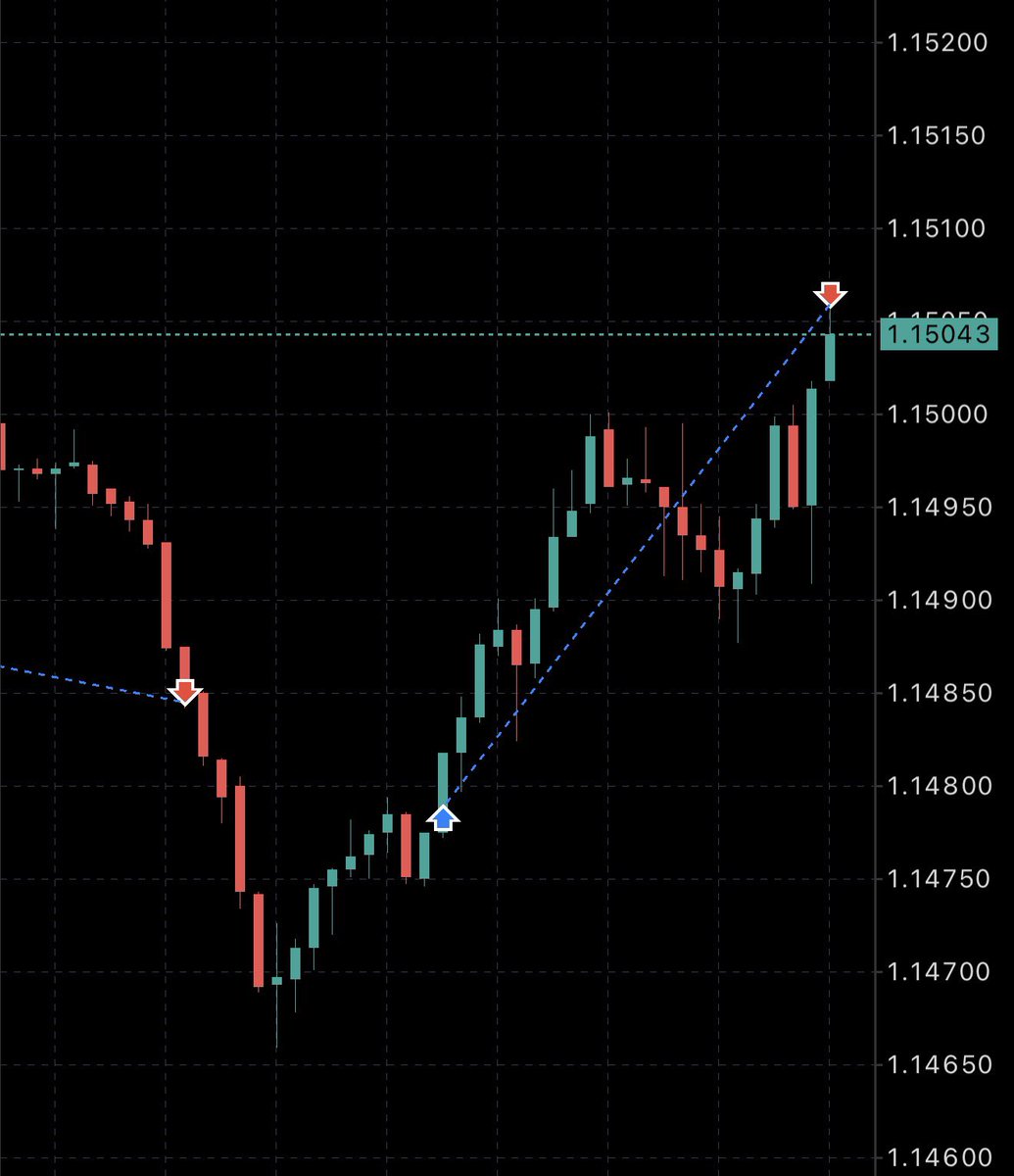 Propmation tweet media