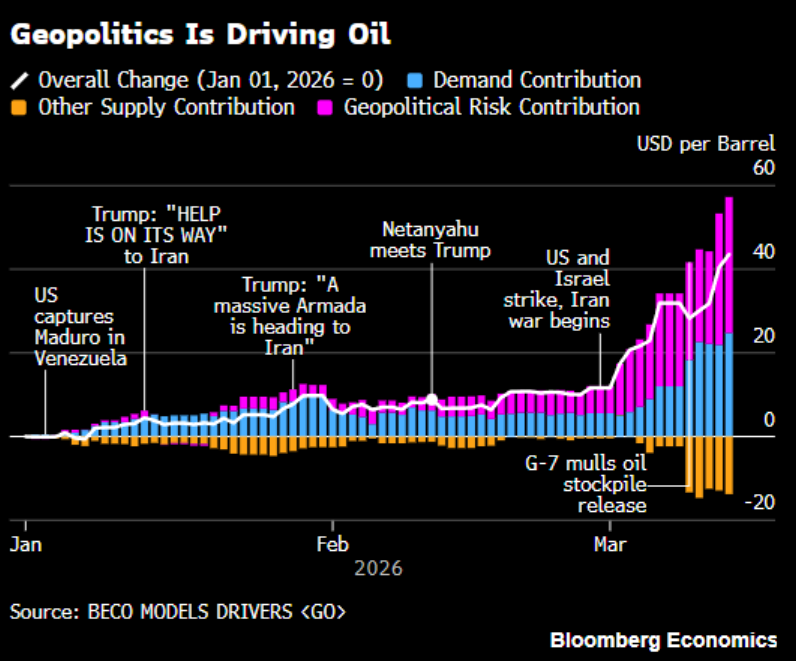 Ziad Daoud tweet media