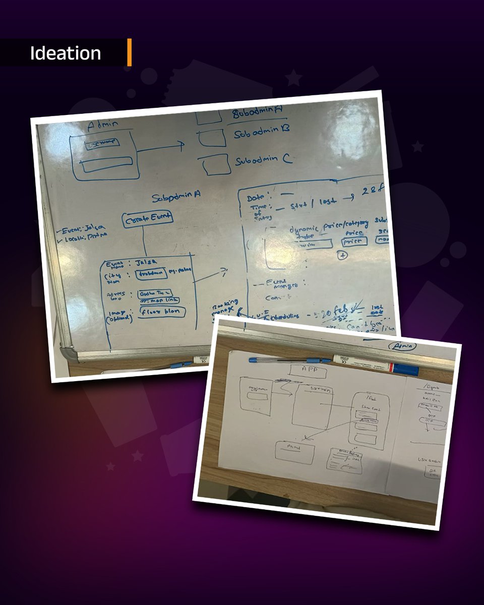 devoutgrowth's tweet photo. “This will take at least 45 days.”

That was the first timeline we heard for building an Event Ticket Booking App — complex flow, UI, payment integrations, real-time booking, and multiple backend layers.

But the team did the unexpected.

They built it in 18 days. https://t.co/myx482KgGK