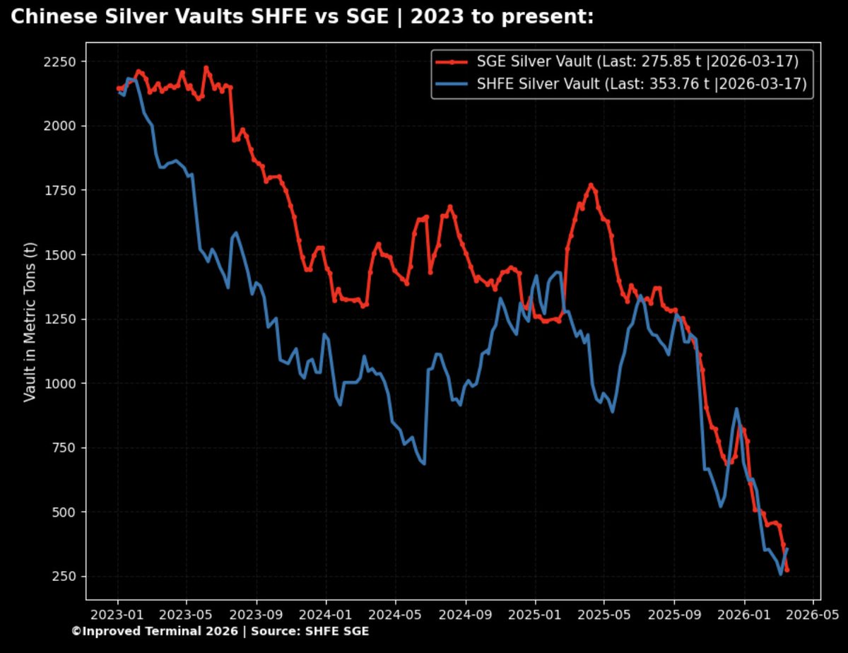 🇭 🇺 🇬 🇴 tweet media