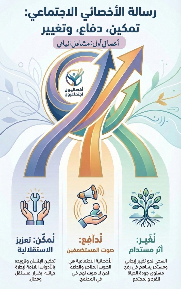 MashaelYami's tweet photo. #الخدمة_الاجتماعية https://t.co/lvo35mdLBn