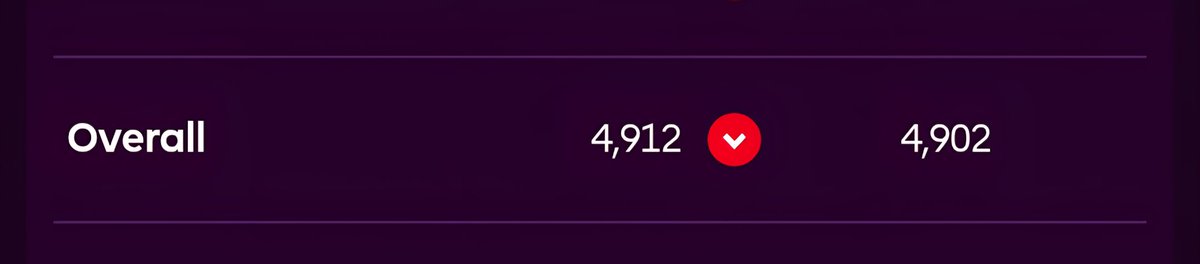 FPL_SKINNY tweet media