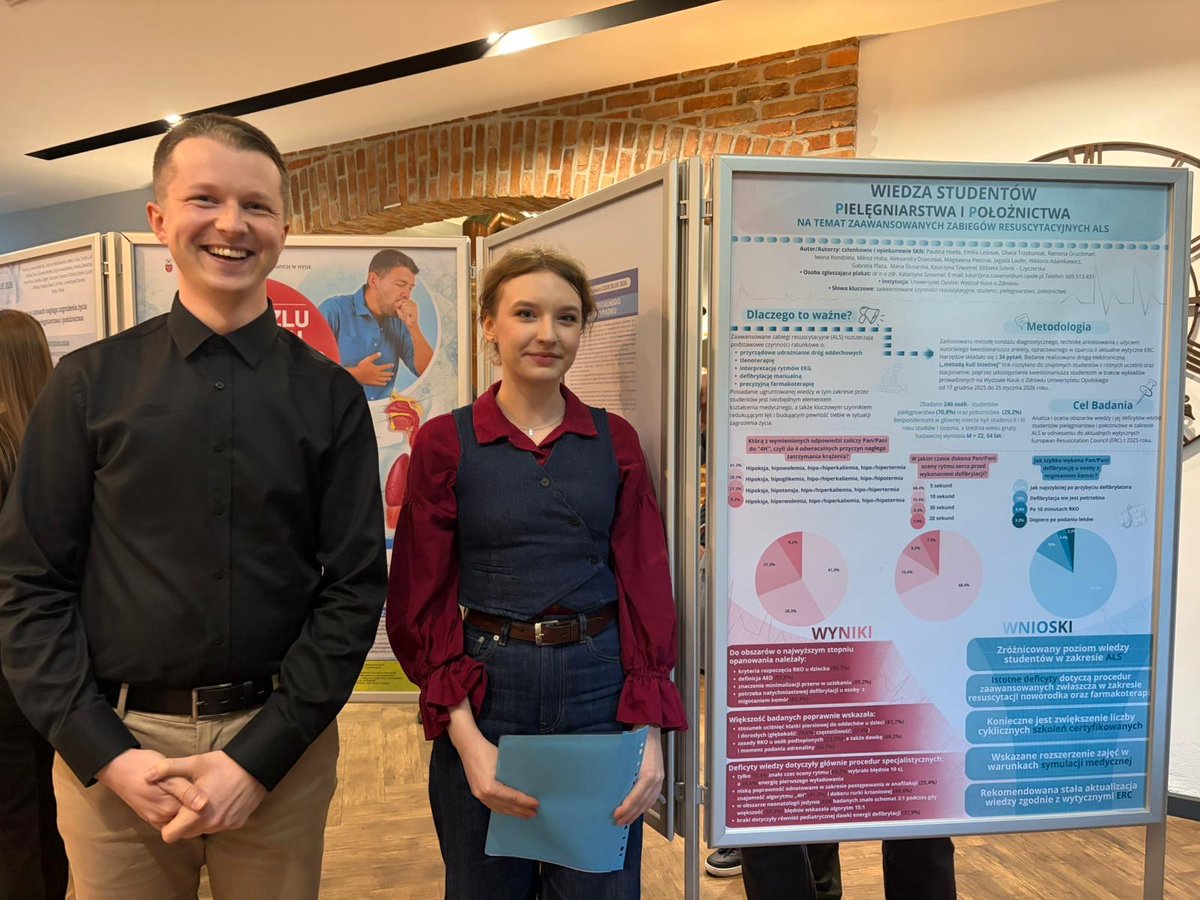 Wydział Nauk o Zdrowiu Uniwersytetu Opolskiego tweet media