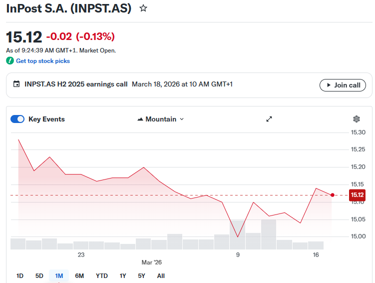 macroNEXT tweet media