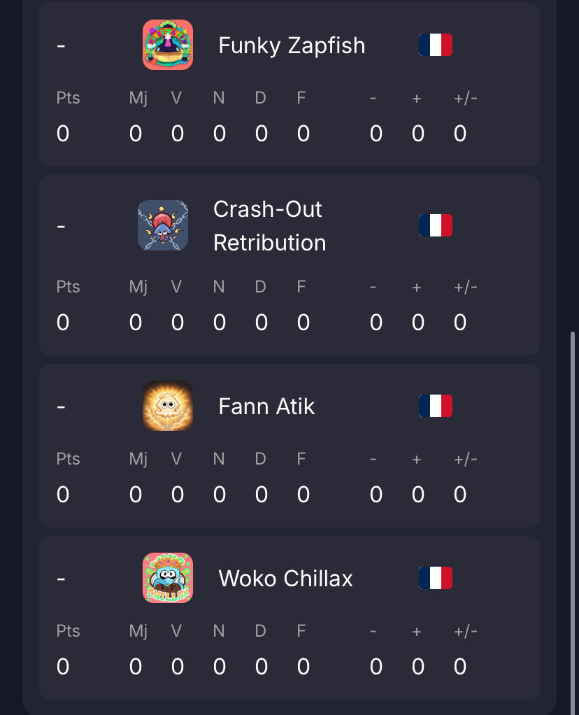 Funnest Splash tweet media