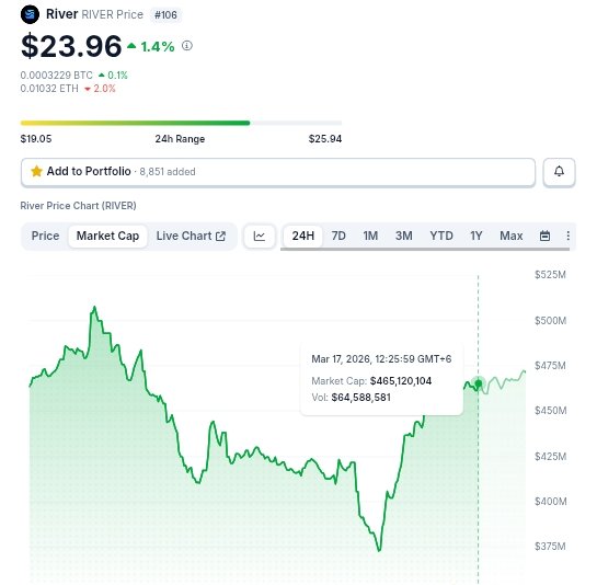 Niraaah 🍡 tweet media