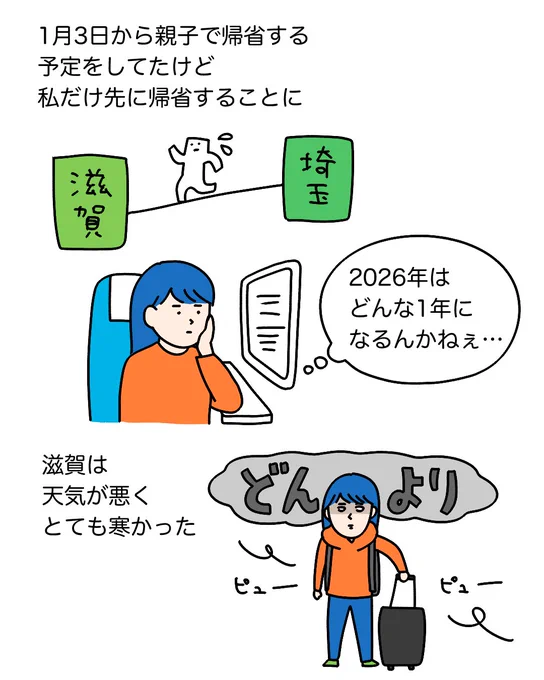 父が元日に大腿骨頸部骨折した(2/2) 