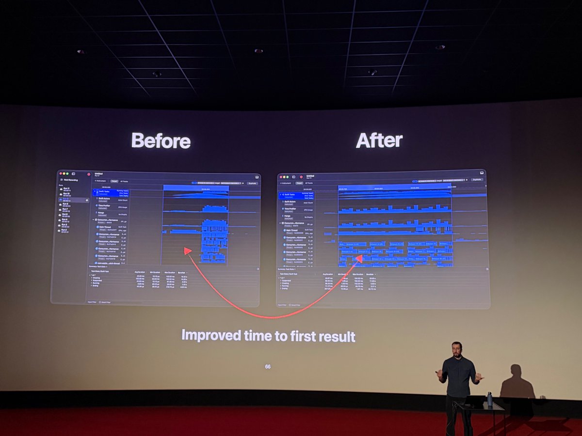 Antoine v.d. SwiftLee  tweet media