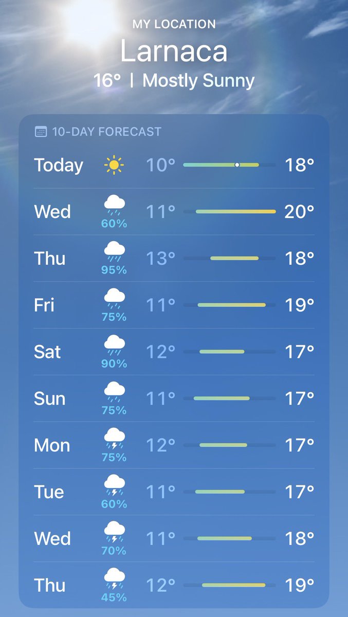 Lіл Кеk tweet media