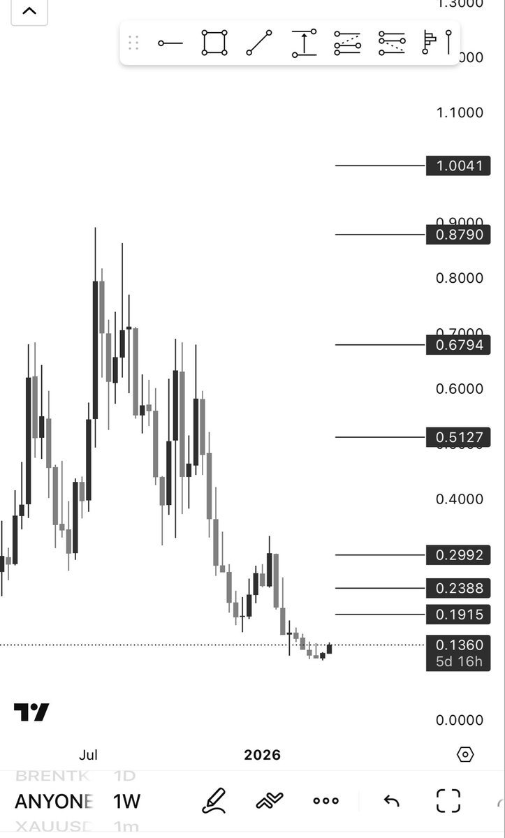 Tenon ♠️ tweet media