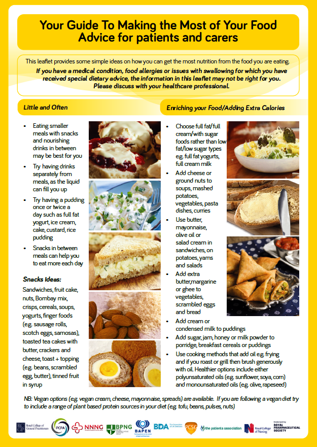 Malnutrition Pathway tweet media