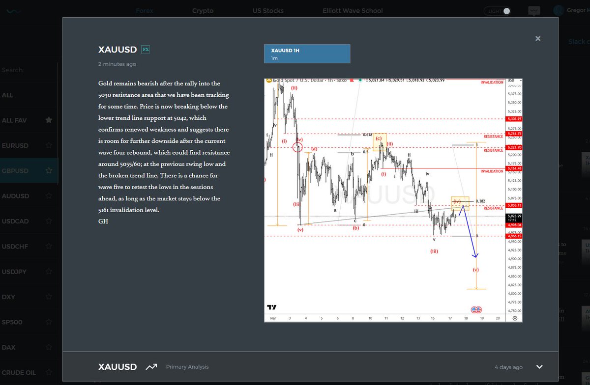 Grega Horvat tweet media