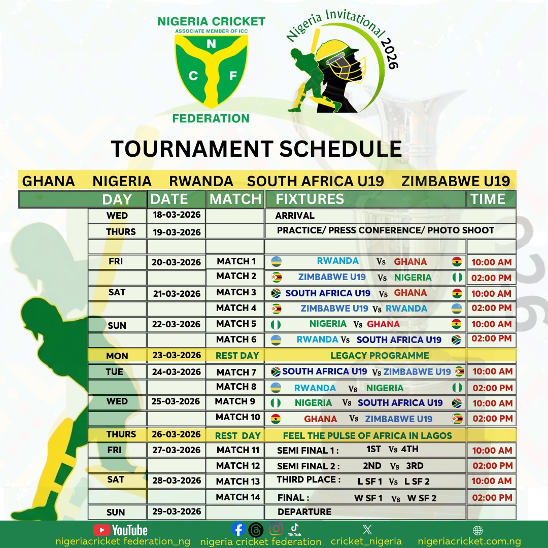 Nigeria Cricket Federation tweet media