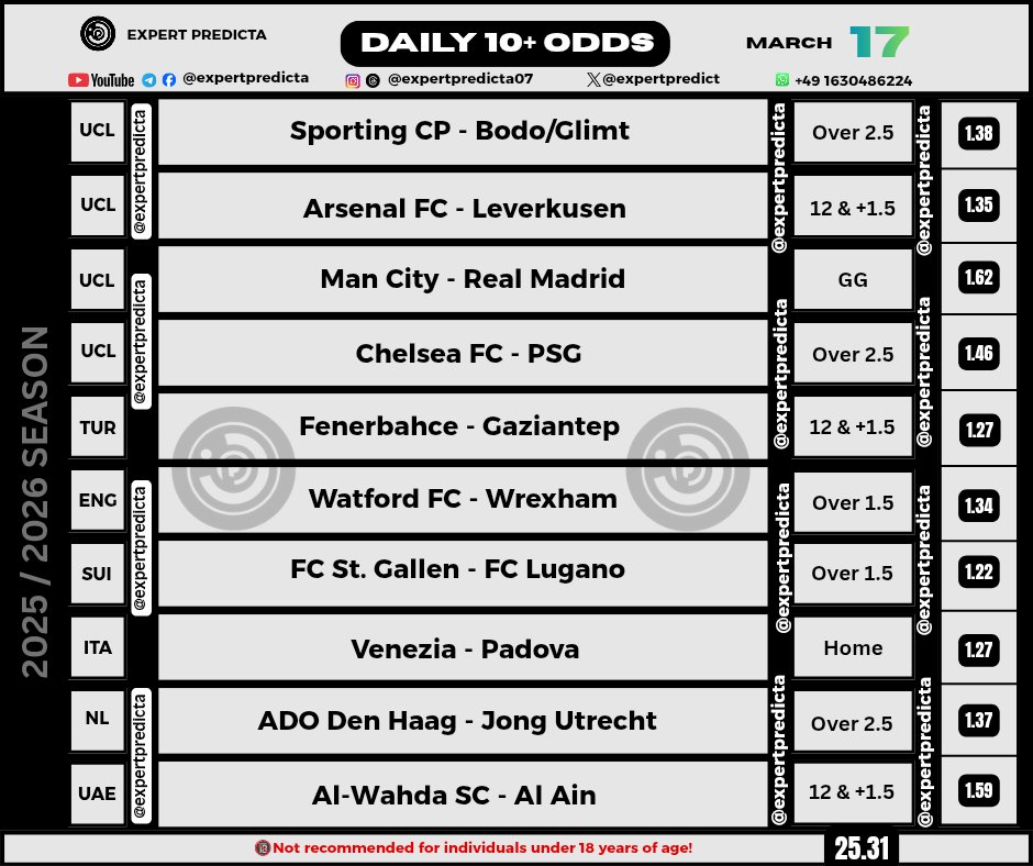 scorewizard7's tweet photo. Expert Predicta's Daily 10+ Odds: March 17, 2026 ⚽✅ #UEFA #football #predictions #expertpredicta #UCL https://t.co/7g1GhpCiu9