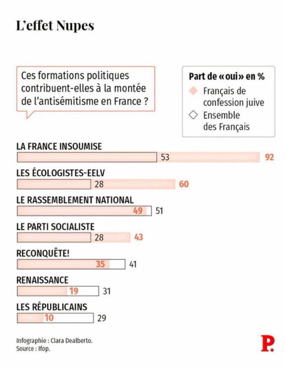 FutureChomeuse tweet media