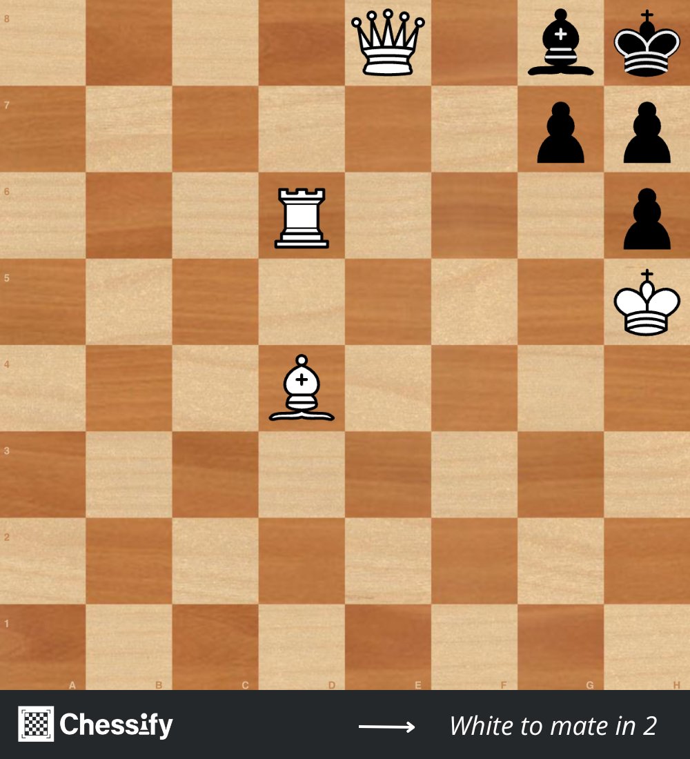 Chessify tweet media