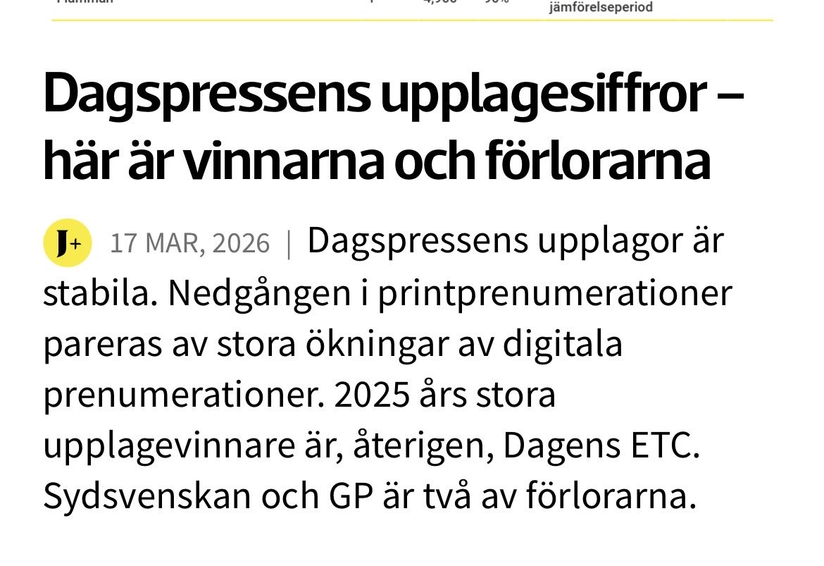 Henrik Jalalian tweet media