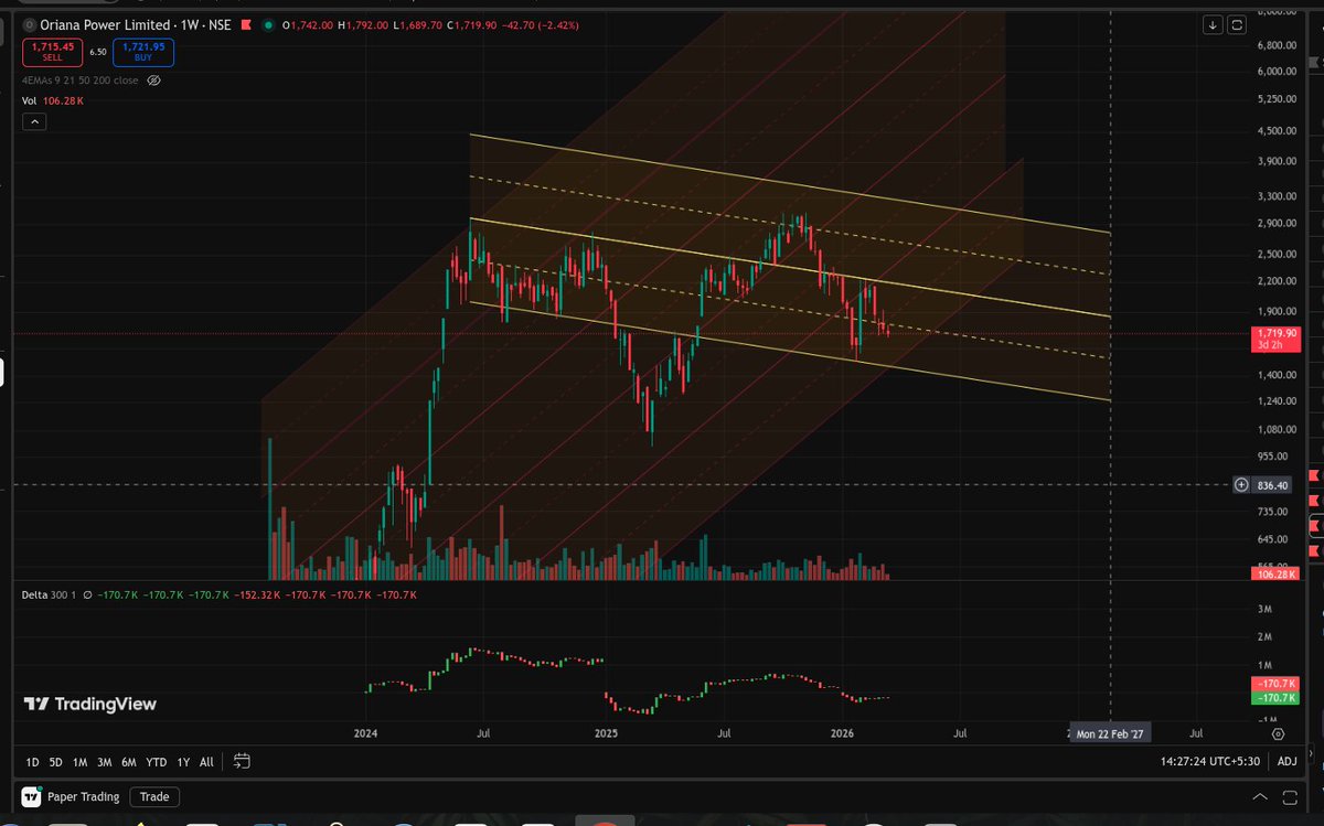 thebarren tweet media