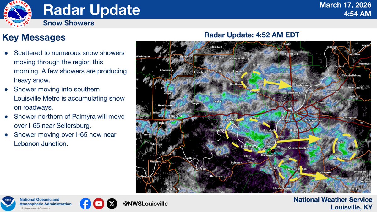 NWS Louisville tweet media