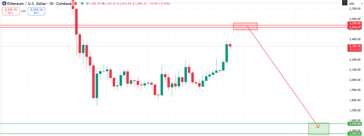 The 5th Wave tweet media