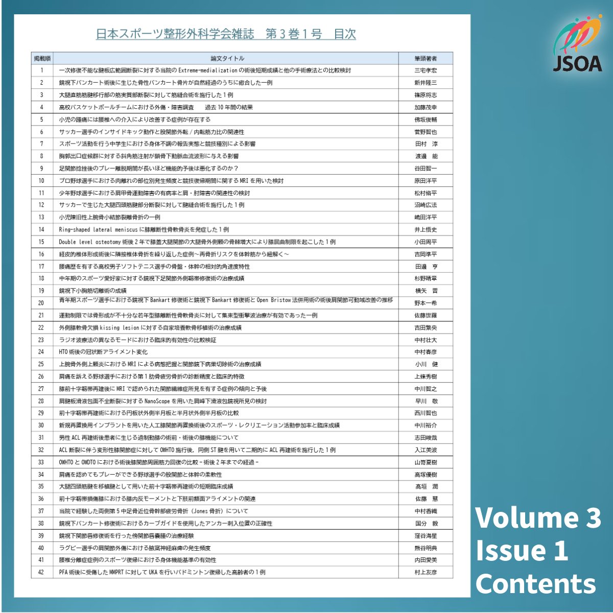 JSOA_official's tweet photo. #日本スポーツ整形外科学会 誌 第３巻第１号を発行しました📖
今号はJSOA2025からの発表論文を42編掲載しています。
メディカルオンラインで公開中です！是非ご覧ください。

■メディカルオンライン＞ #スポ整誌
[ URL🌎] https://t.co/hPgsFrL6T7

#JSOA #sportsortho https://t.co/oIJiuYo9H4