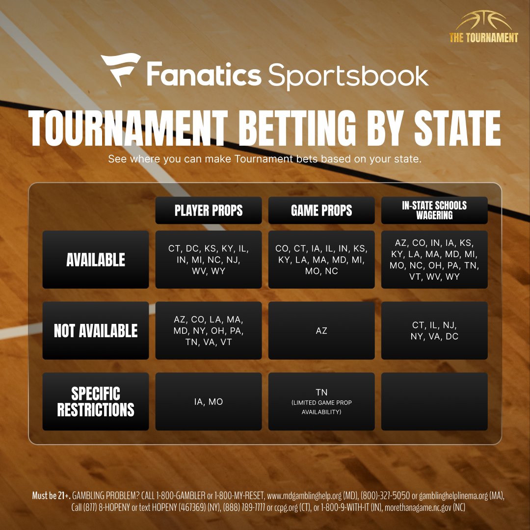 Fanatics Sportsbook & Casino Support tweet media