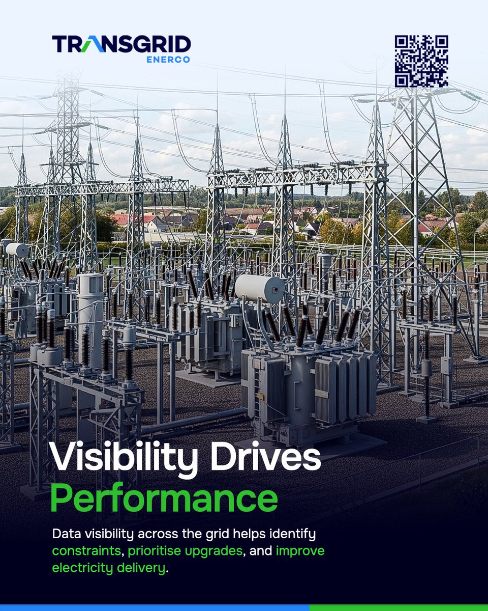 TransGrid Enerco tweet media