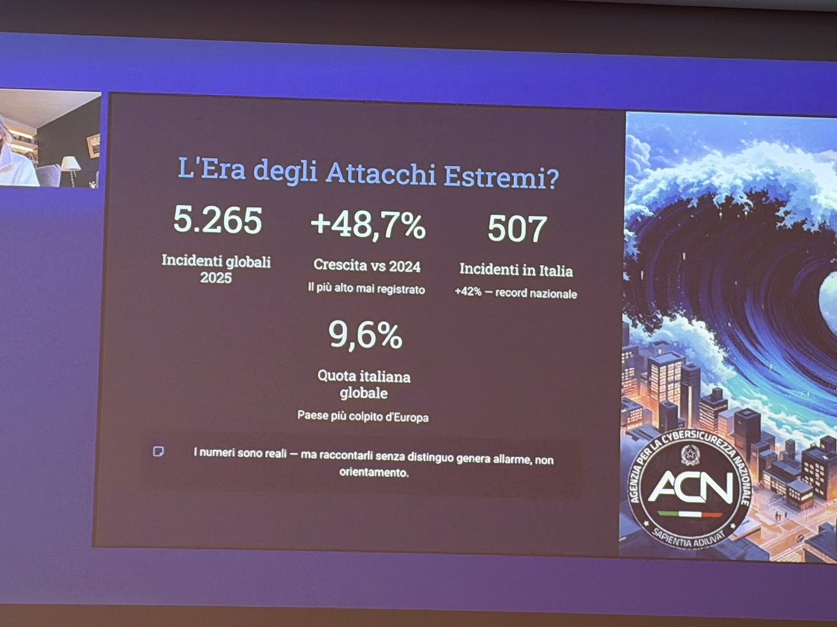 Inside Technologies tweet media