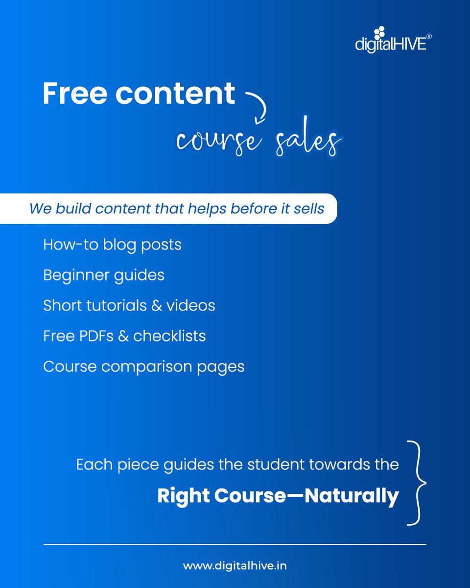 digitalhive923's tweet photo. Your course isn’t failing.
Your SEO strategy is 
Here’s what actually works.  
#ELearningSEO
#EducationalSEO #ContentMarketing 
#seo #searchengineoptimization https://t.co/ppMCwwue6S