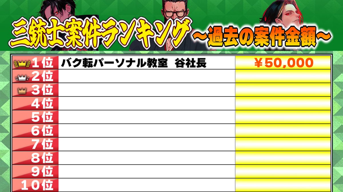 WBD_関口ケント🔥逆襲のTVMAN🦆 tweet media