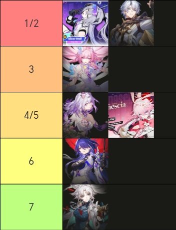 Abdel Aestria - Silver Wolf and Galbrena's Husband tweet media