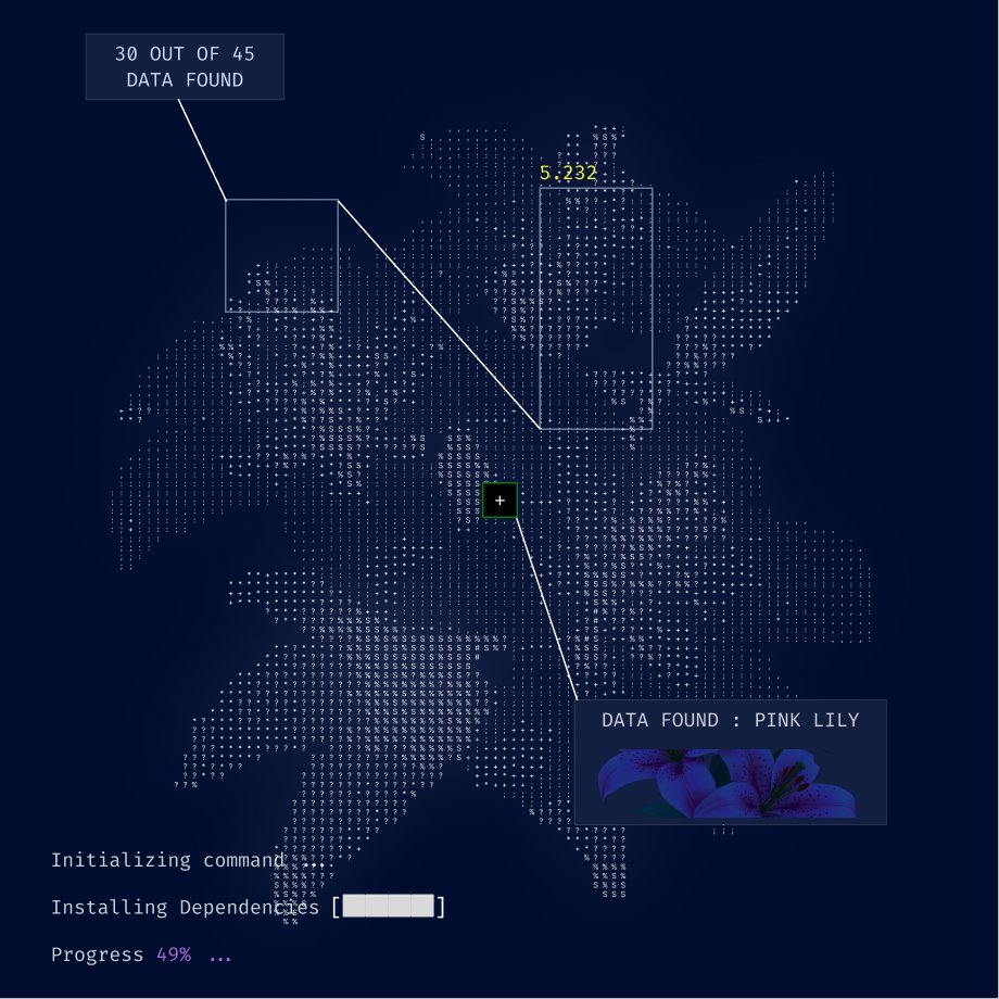 DevxChaudhary tweet media